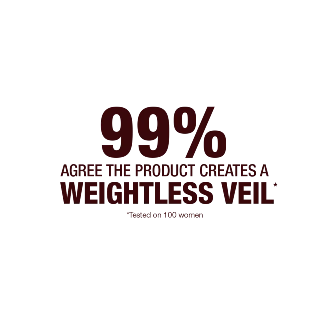 Charlotte Tilbury AirBrush Flawless Setting Spray