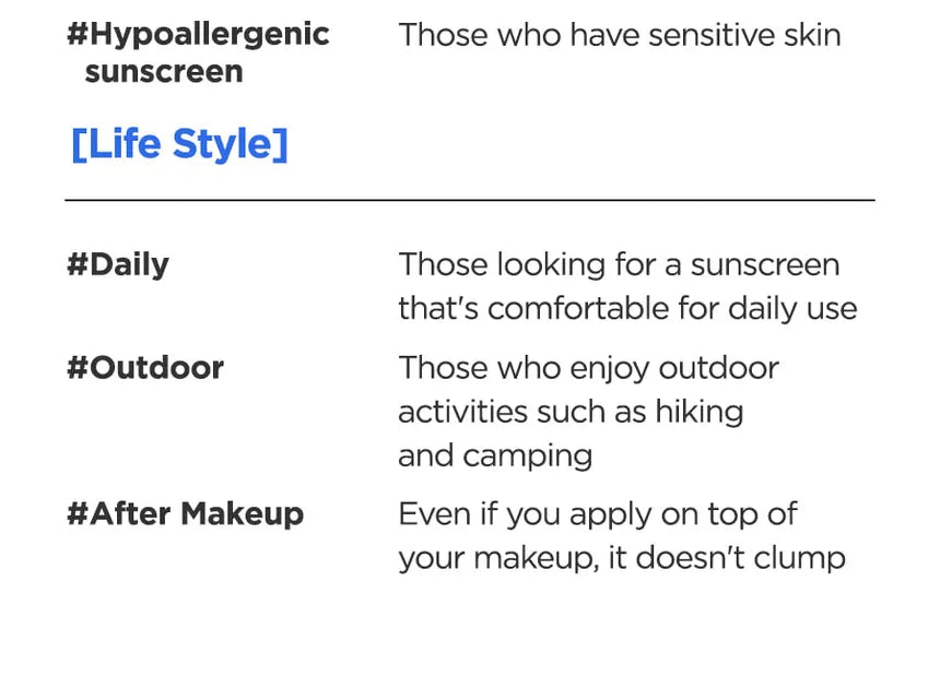 isntree Hyaluronic Acid Watery Sun Gel SPF50+ PA++++