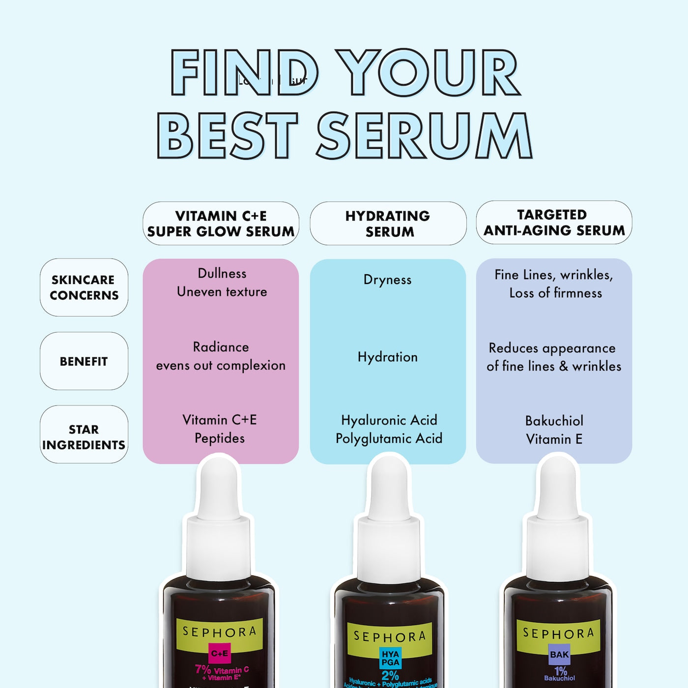 SEPHORA COLLECTION Hydrating Serum with Hyaluronic & Polyglutamic Acid