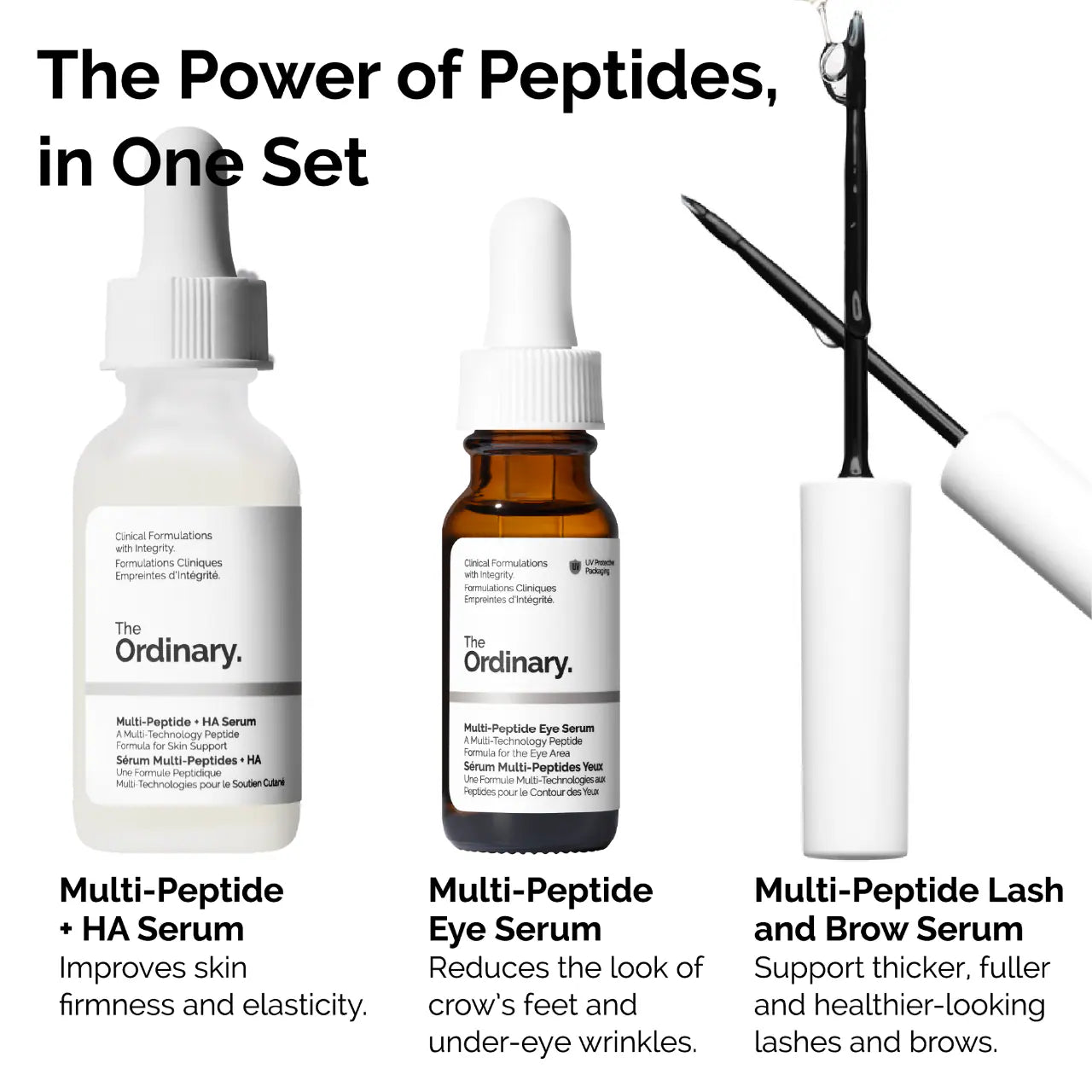 The Ordinary Power of Peptides Set