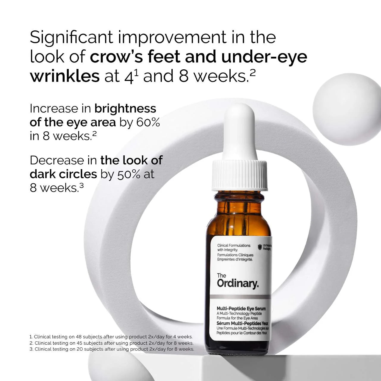 The Ordinary Power of Peptides Set